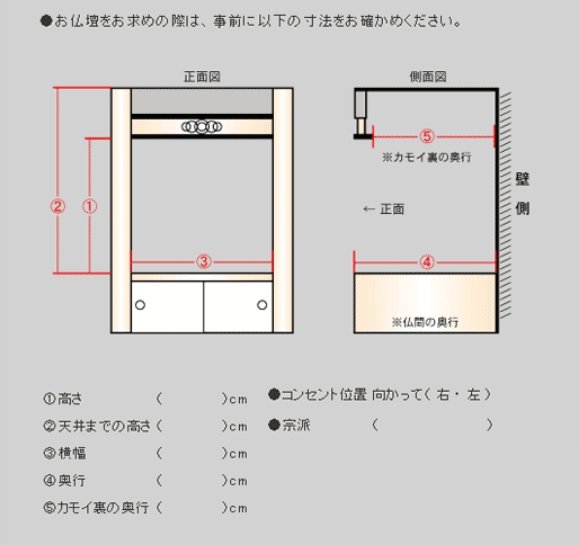 お仏間の測り方